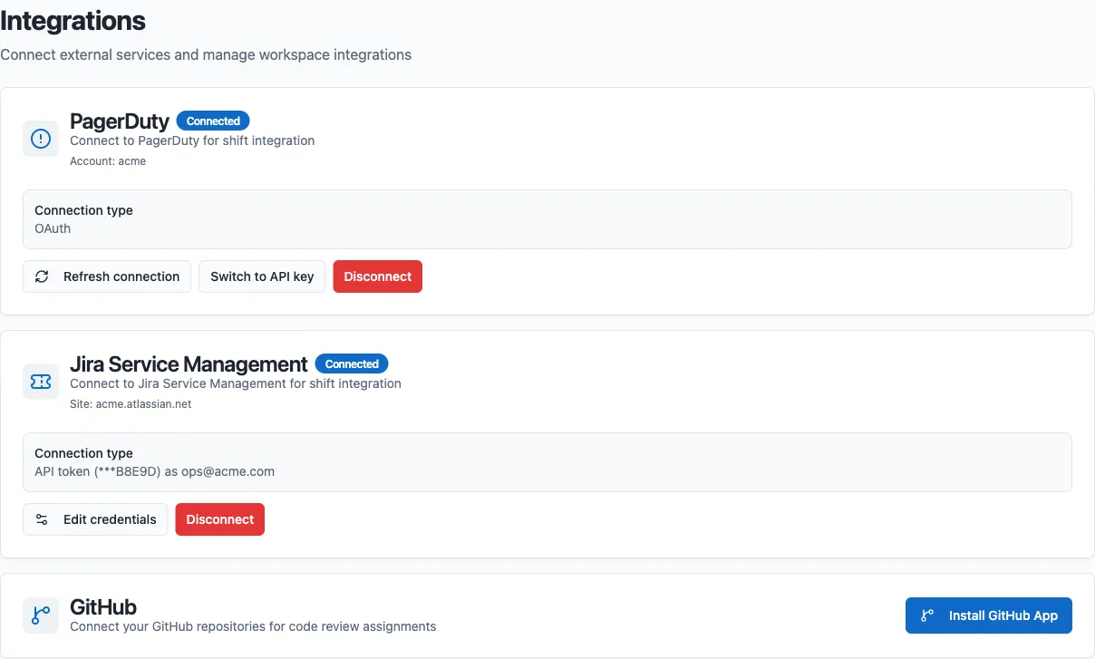 Settings, Integrations page in the Round Robin dashboard, showing cards for PagerDuty, Jira Service Management and GitHub